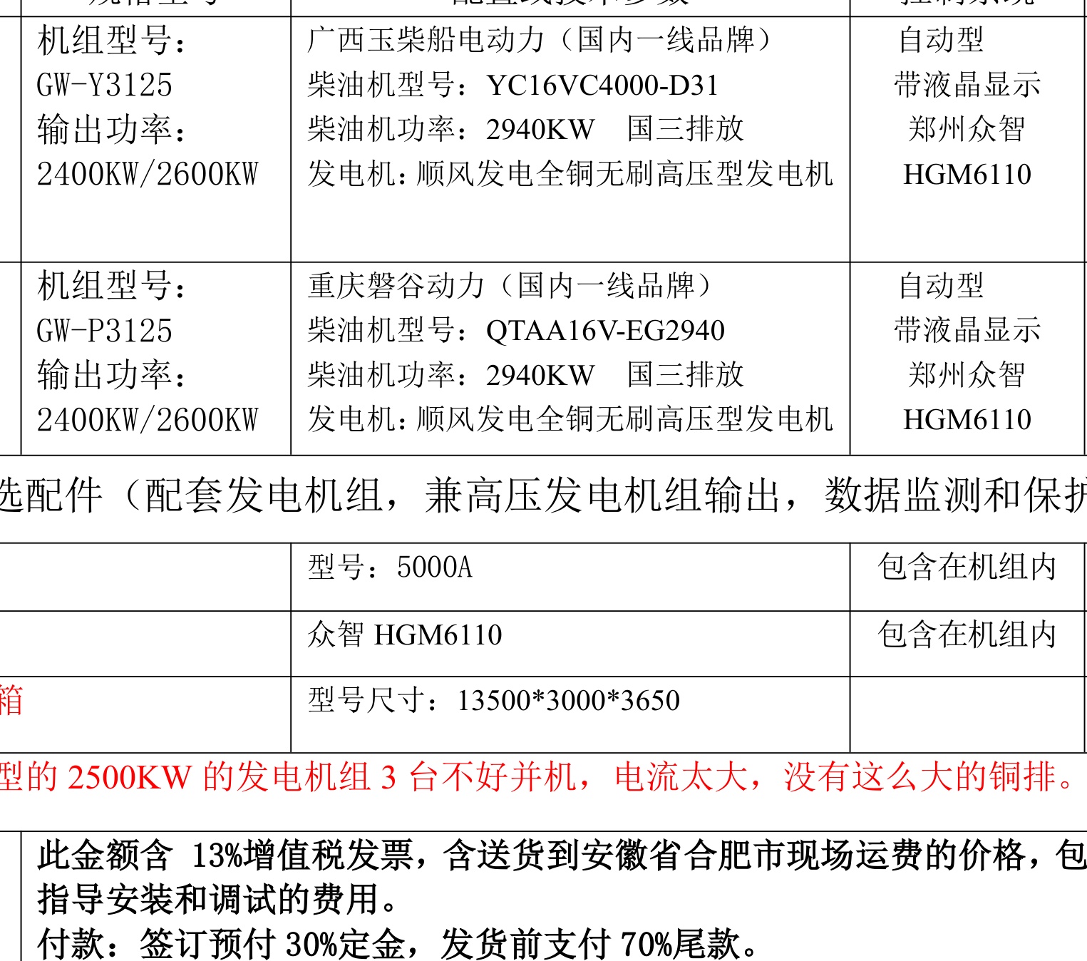 2500 kW / 3125 kVA Silent Containerized Diesel Generator Set