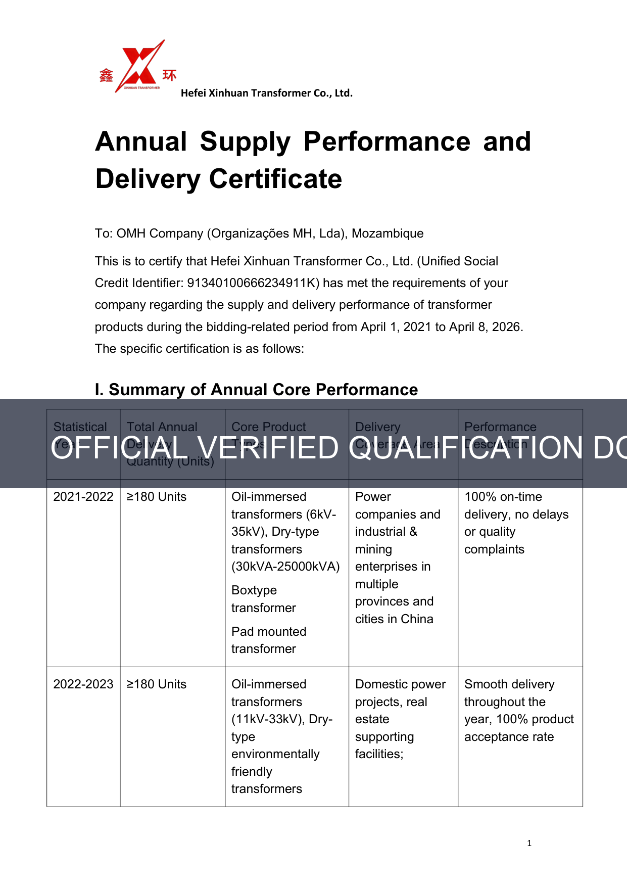 Delivery Certificate